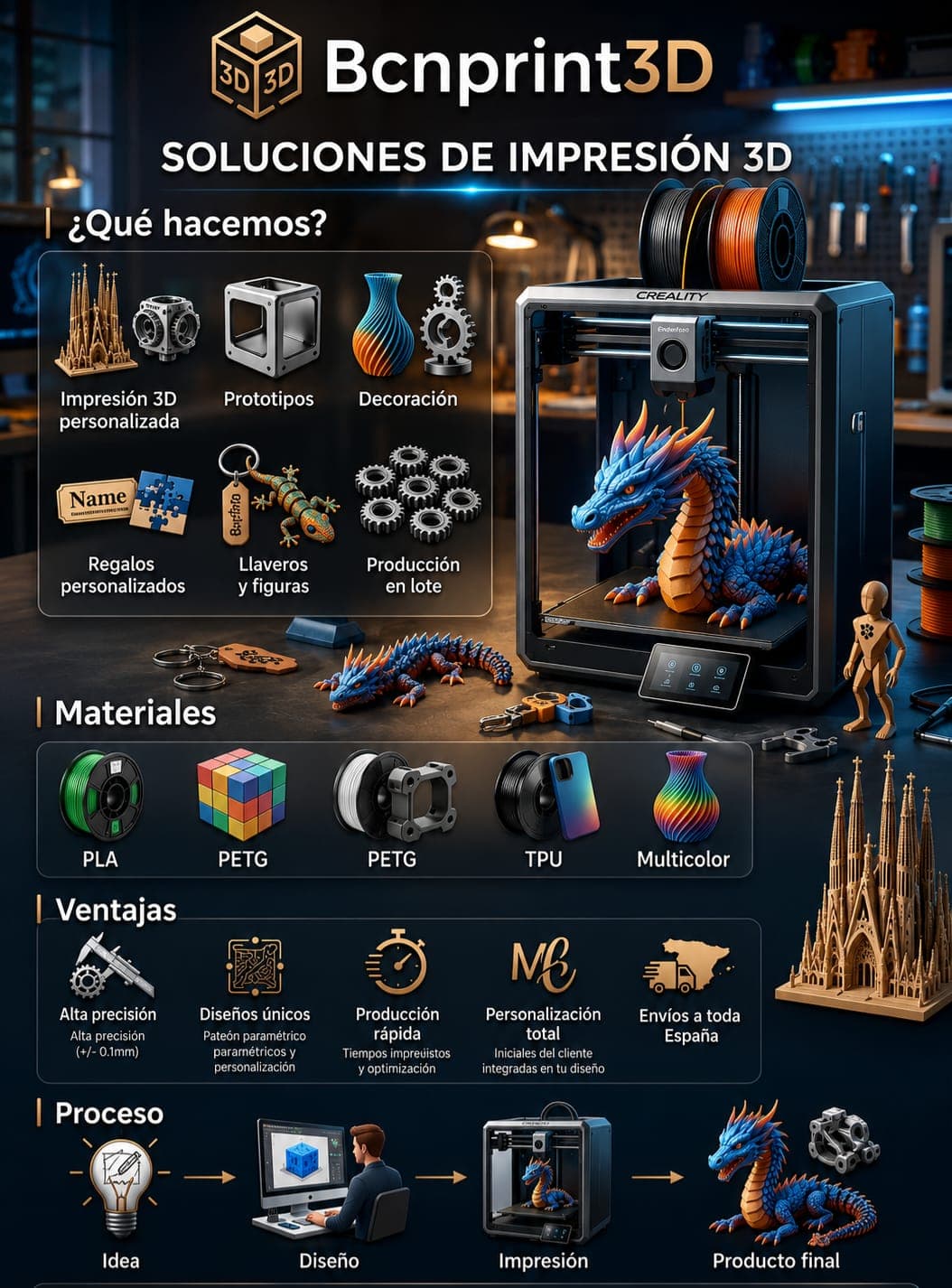 Tienda Online: Diseños Exclusivos Impresos